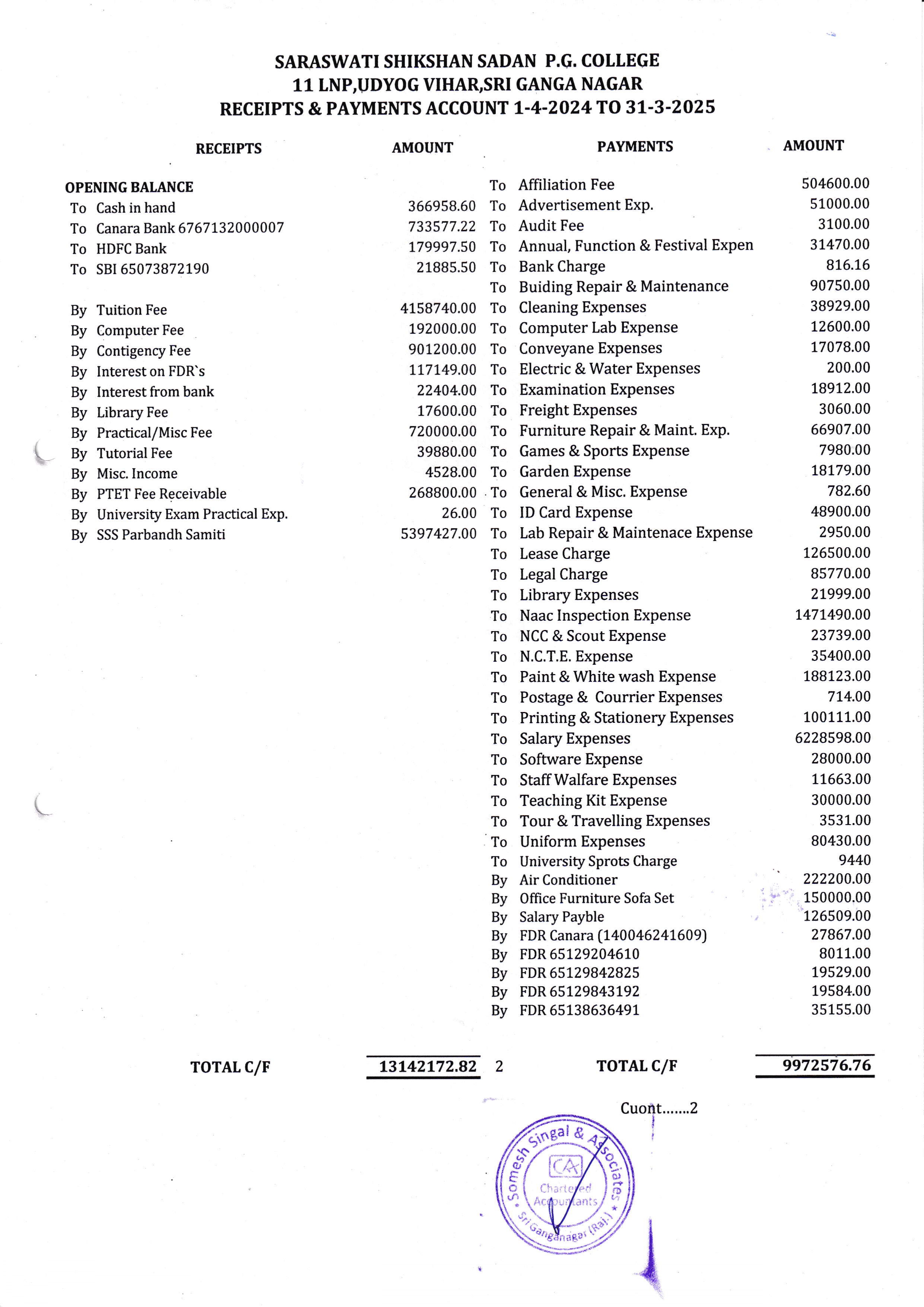 Document page 3