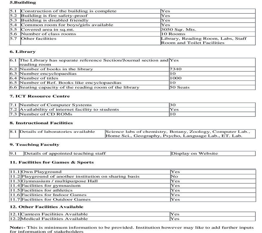 Document page 2